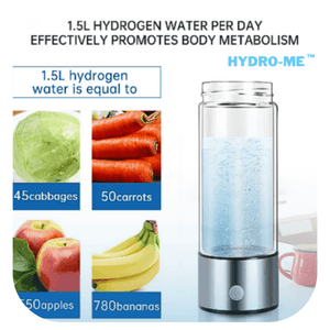 HYDRO-ME ™ _  Intelligent Hydrogen Bottle